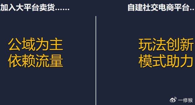 鏈動2+1模型 電子商務(wù)技術(shù)服務(wù)中的用戶參與與分享魅力